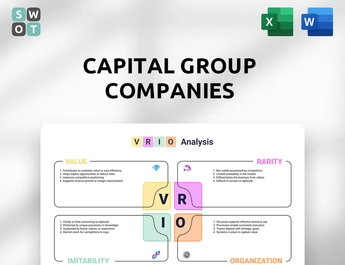 Capital Group Companies VRIO Analysis