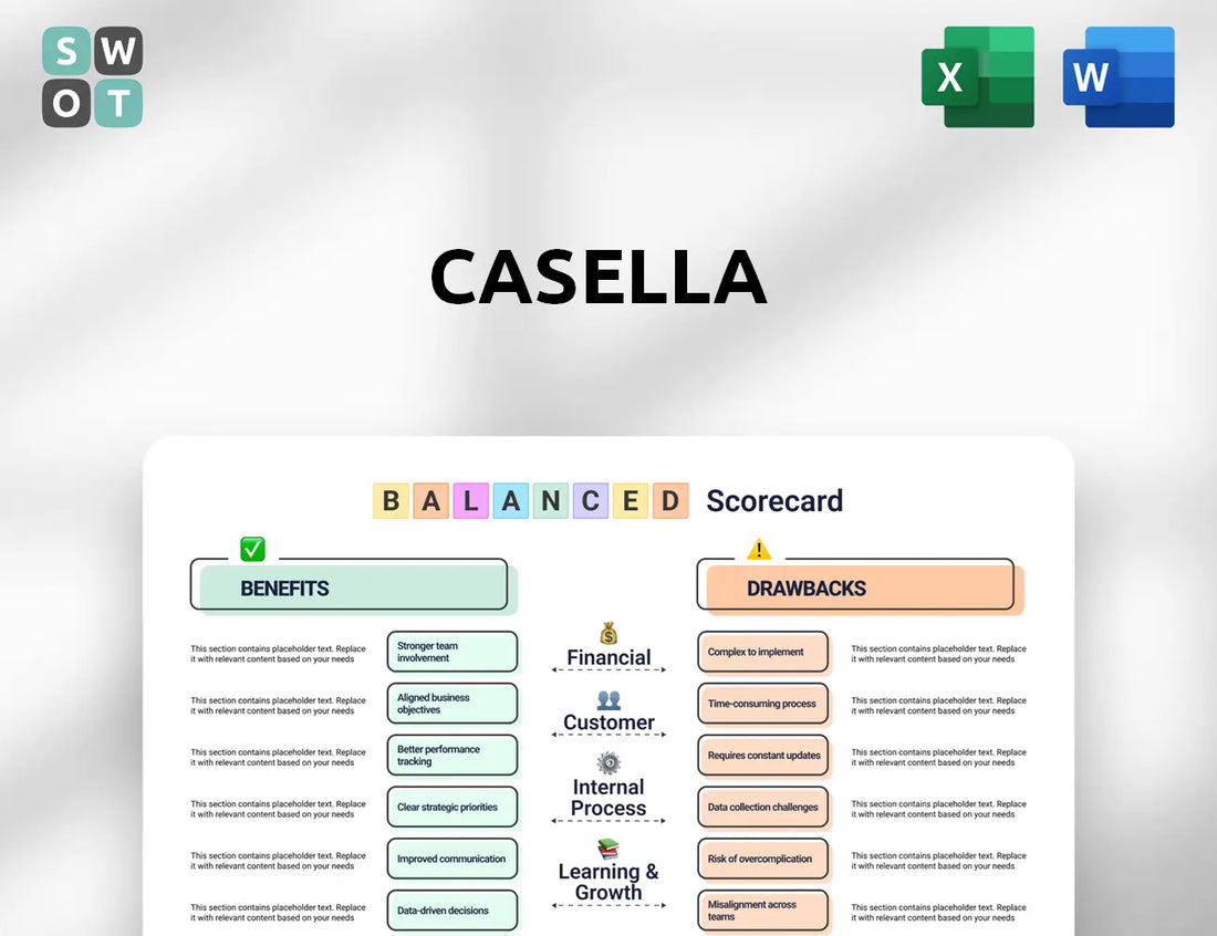 Casella Balanced Scorecard