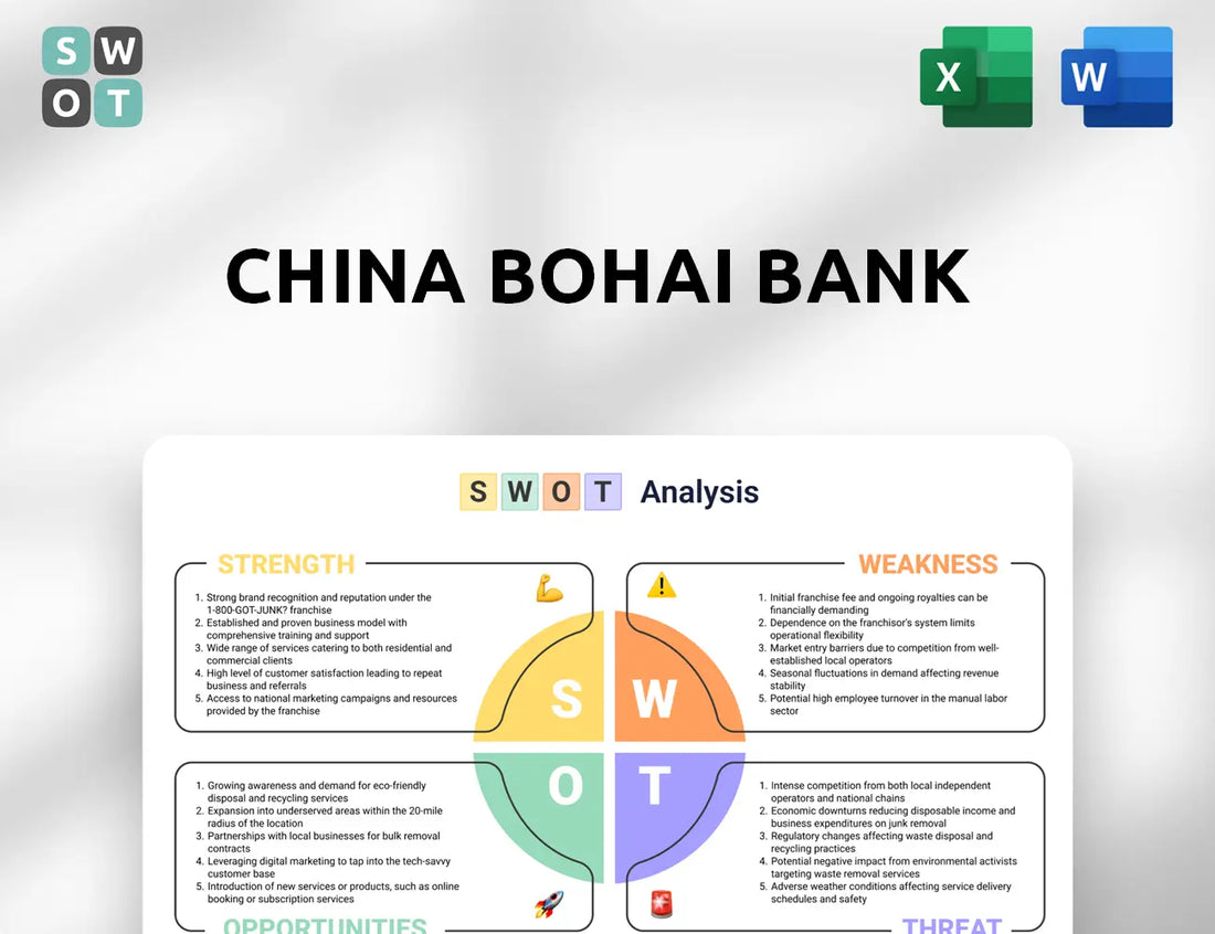 China Bohai Bank SWOT Analysis