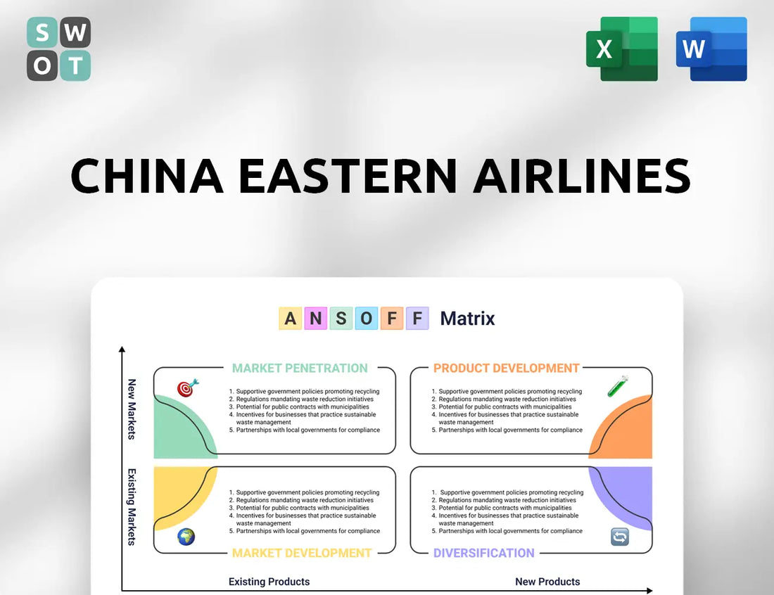 China Eastern Airlines Ansoff Matrix