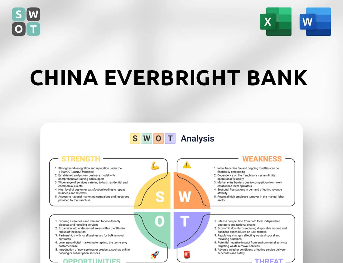 China Everbright Bank SWOT Analysis