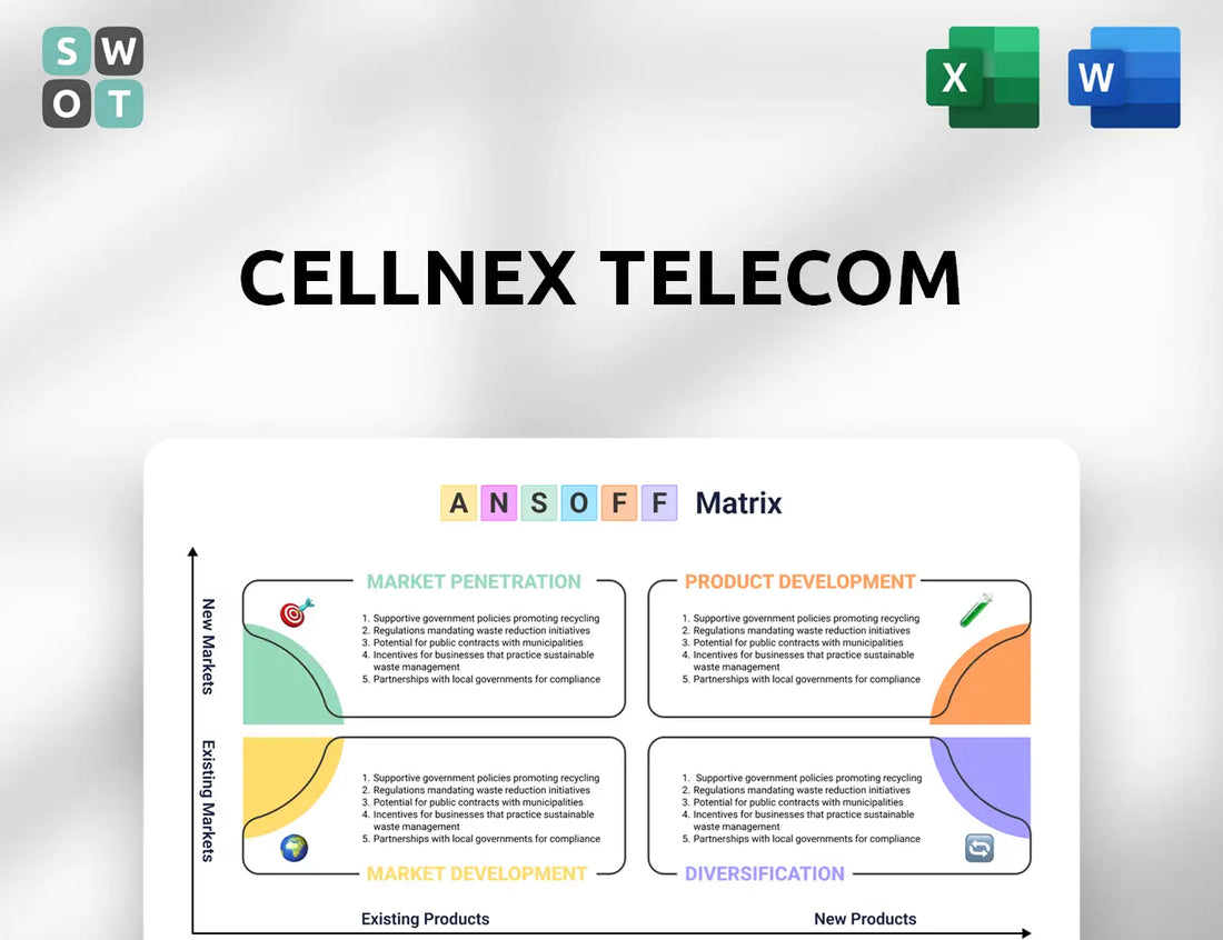 Cellnex Telecom Ansoff Matrix