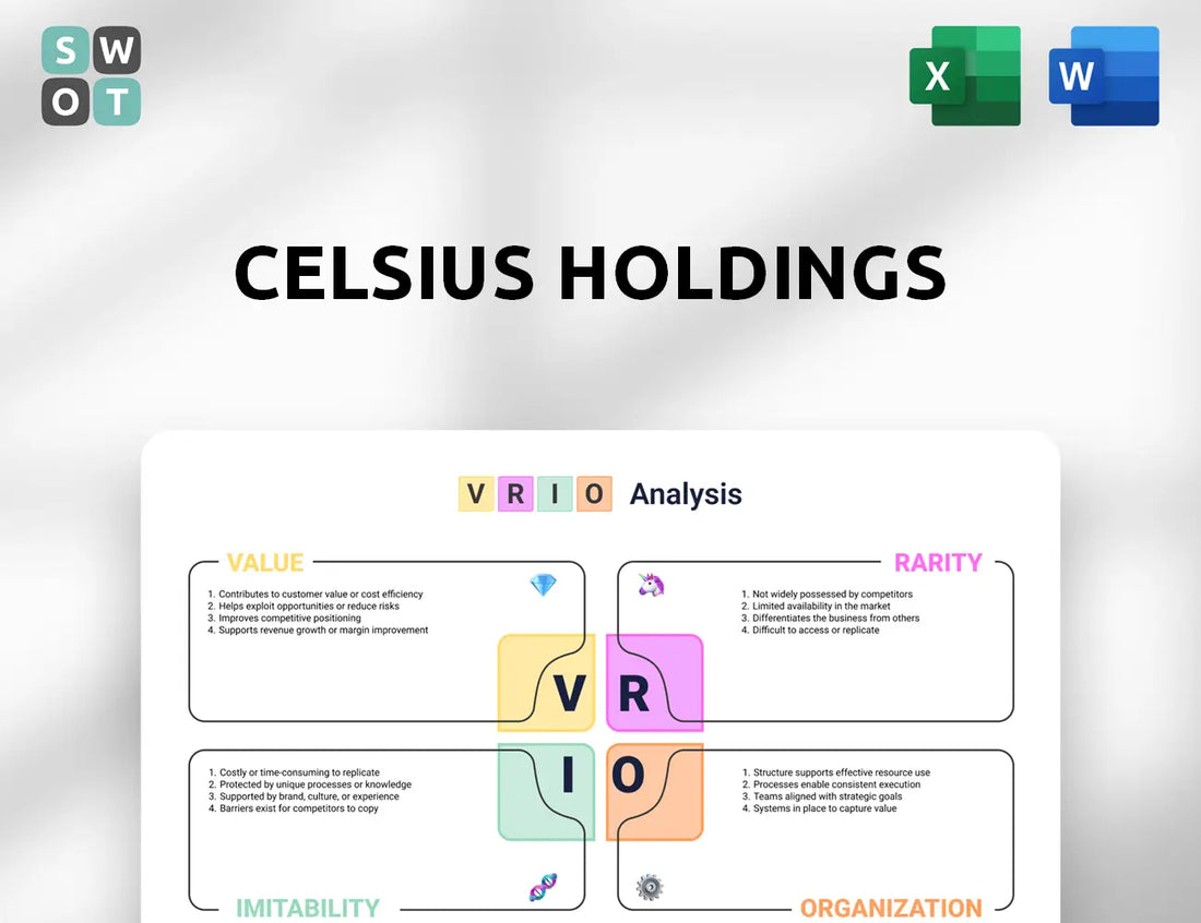 Celsius Holdings VRIO Analysis