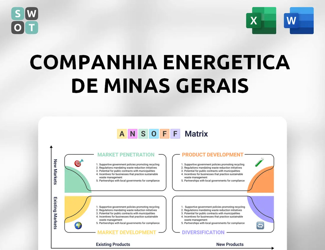 Companhia Energetica de Minas Gerais Ansoff Matrix