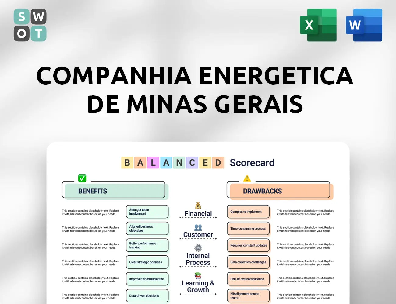 Companhia Energetica de Minas Gerais Balanced Scorecard