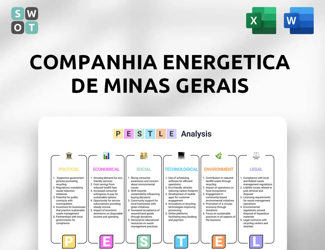 Companhia Energetica de Minas Gerais PESTLE Analysis