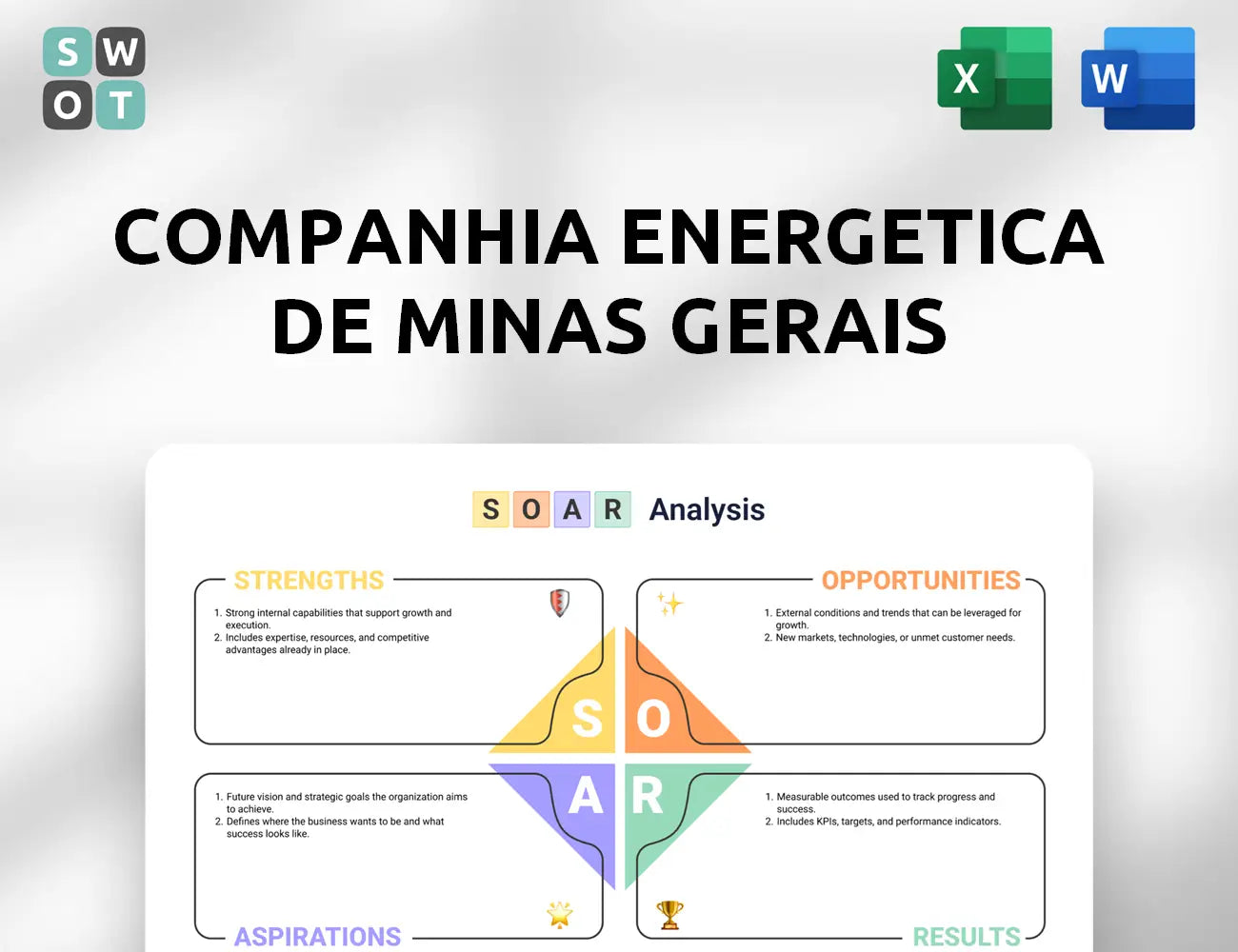Companhia Energetica de Minas Gerais SOAR Analysis