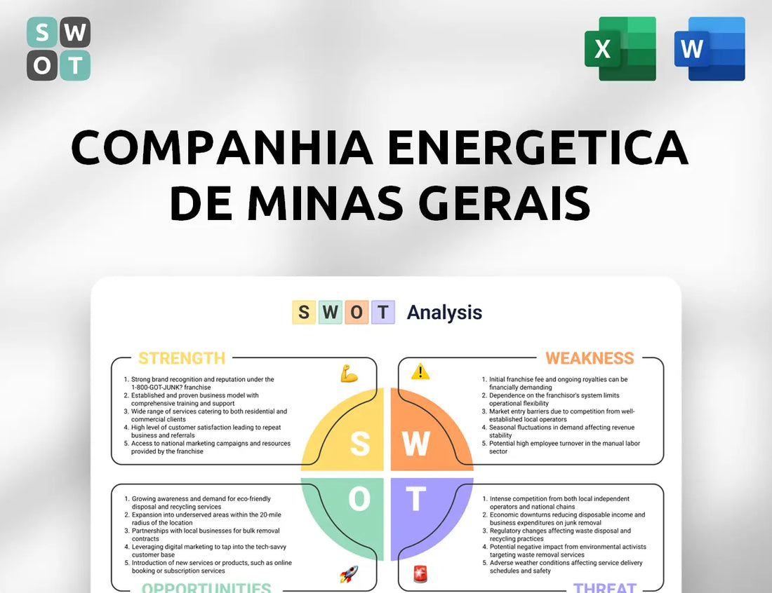 Companhia Energetica de Minas Gerais SWOT Analysis
