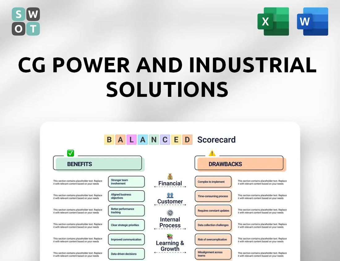 CG Power and Industrial Solutions Balanced Scorecard