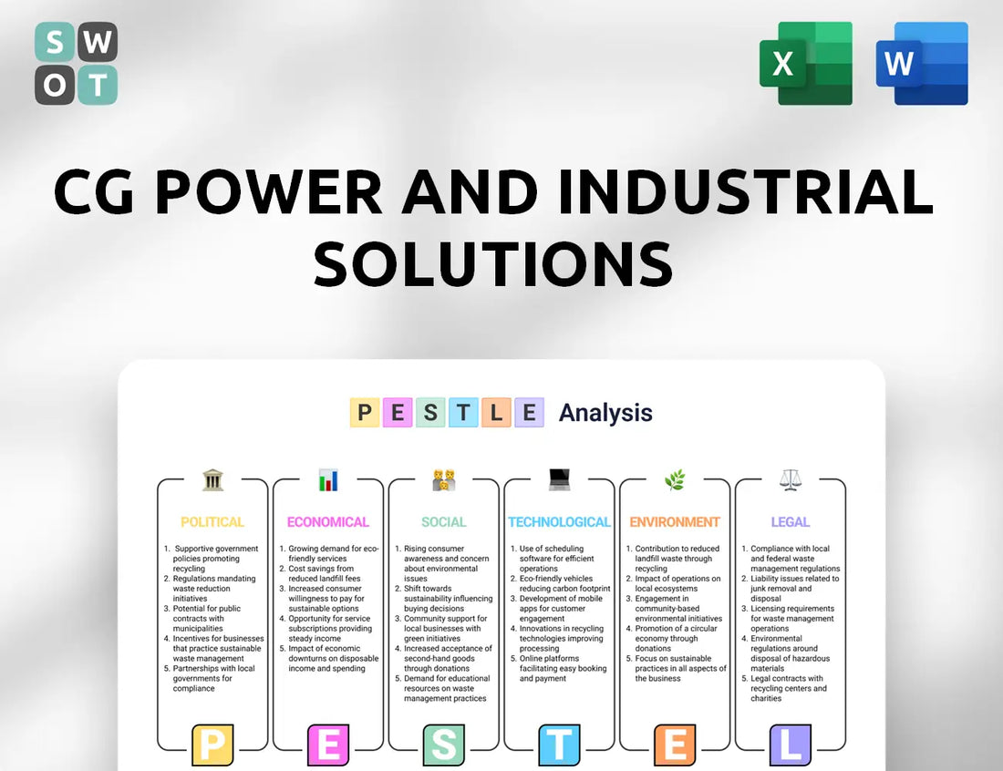 CG Power and Industrial Solutions PESTLE Analysis