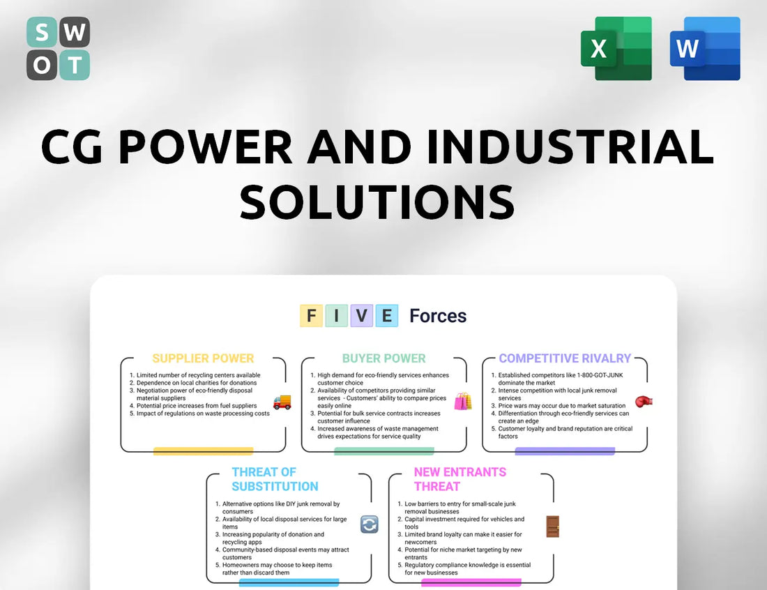 CG Power and Industrial Solutions Porter's Five Forces Analysis