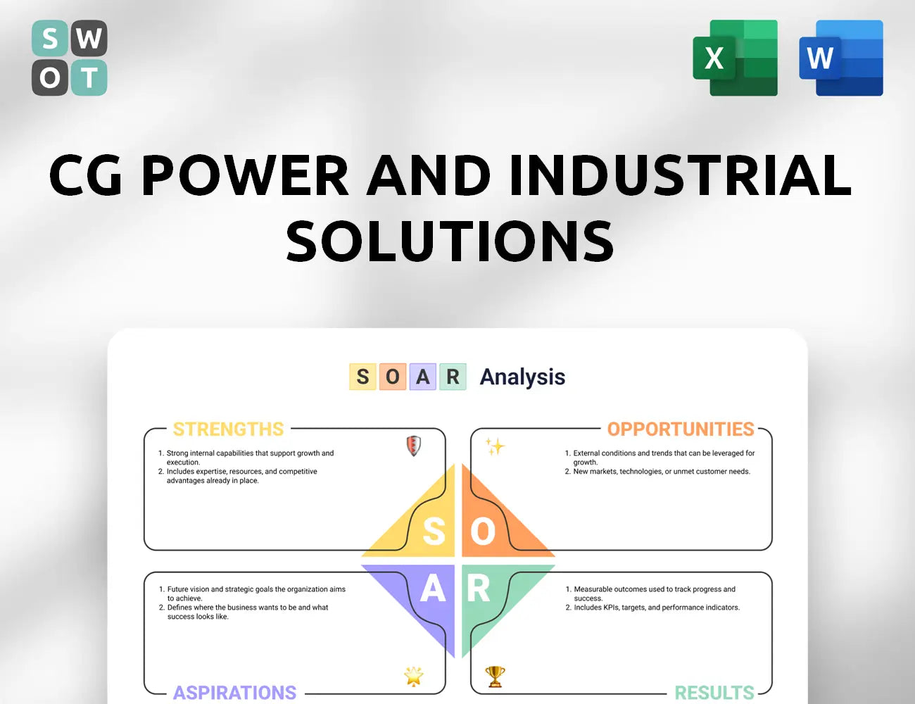 CG Power and Industrial Solutions SOAR Analysis