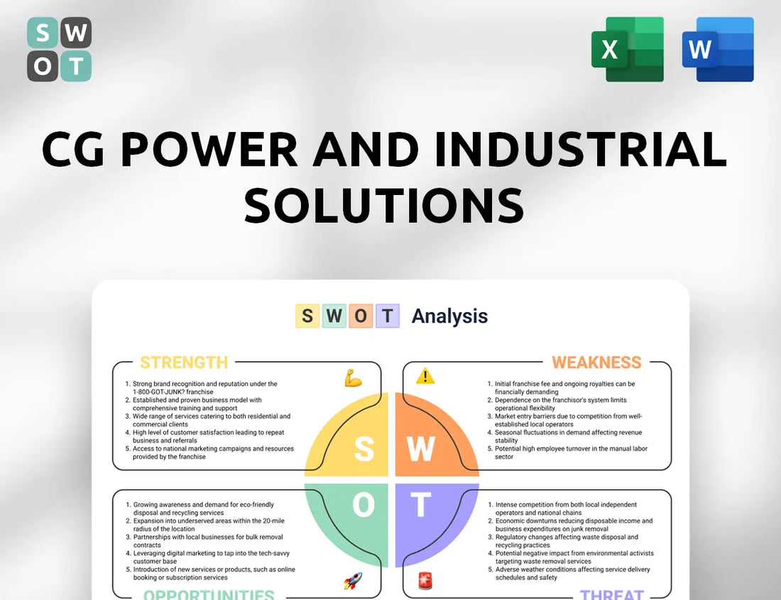 CG Power and Industrial Solutions SWOT Analysis