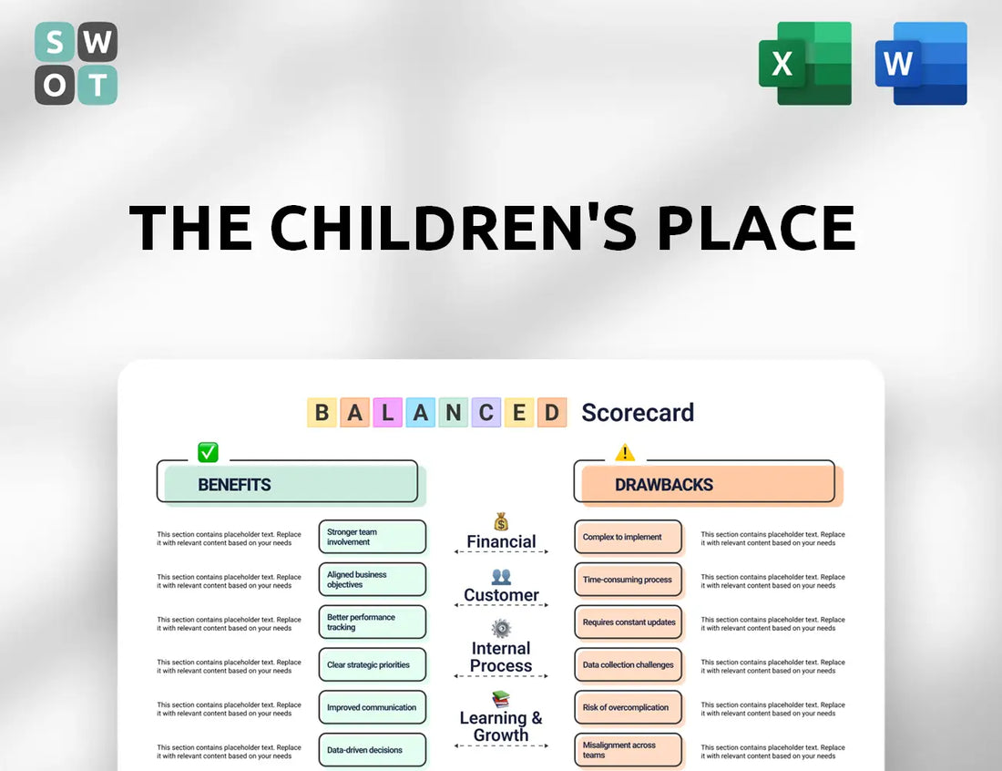 The Children's Place Balanced Scorecard
