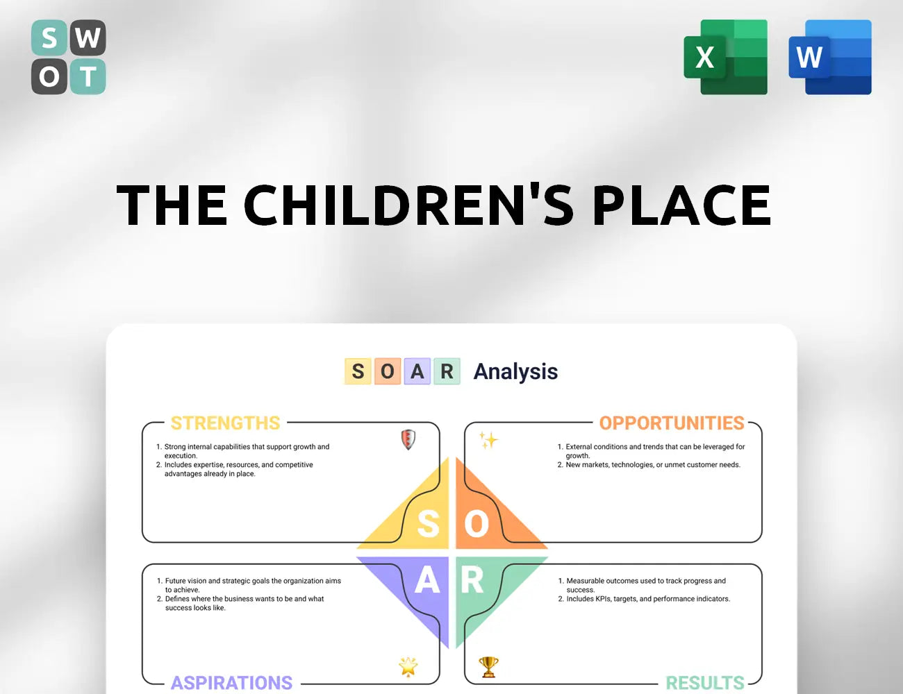The Children's Place SOAR Analysis