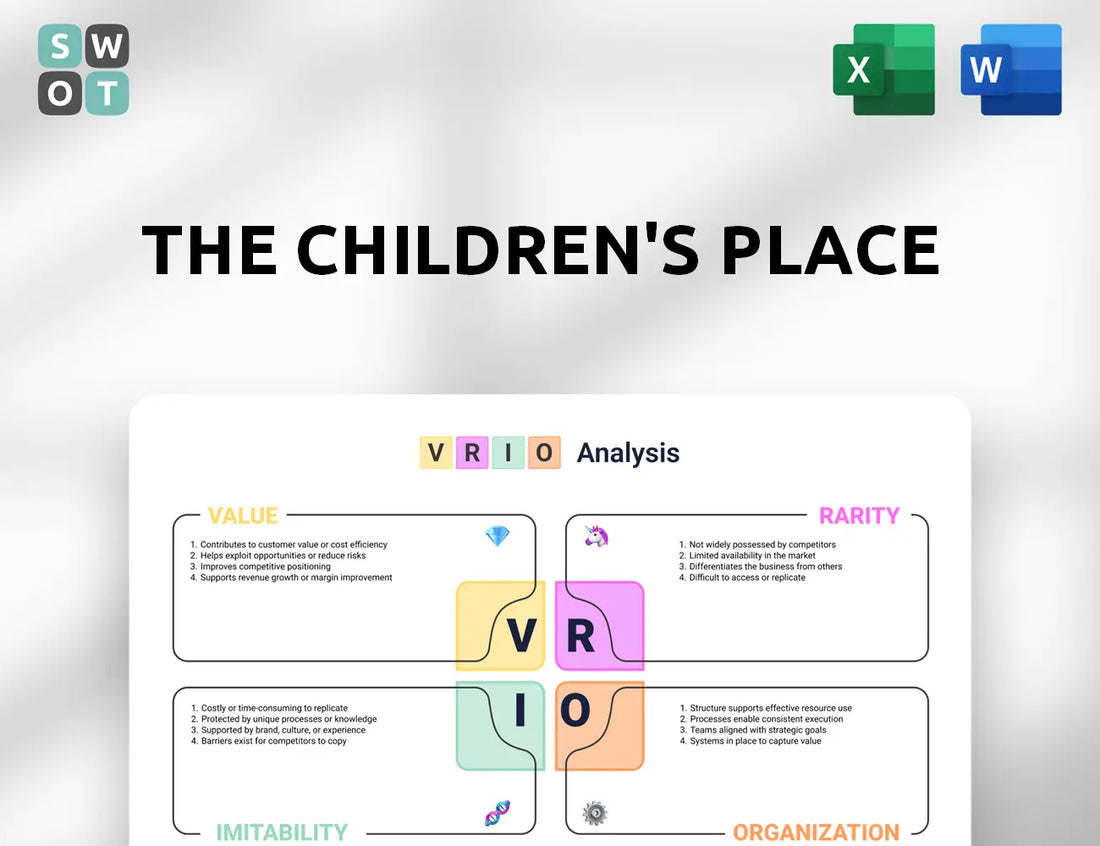 The Children's Place VRIO Analysis