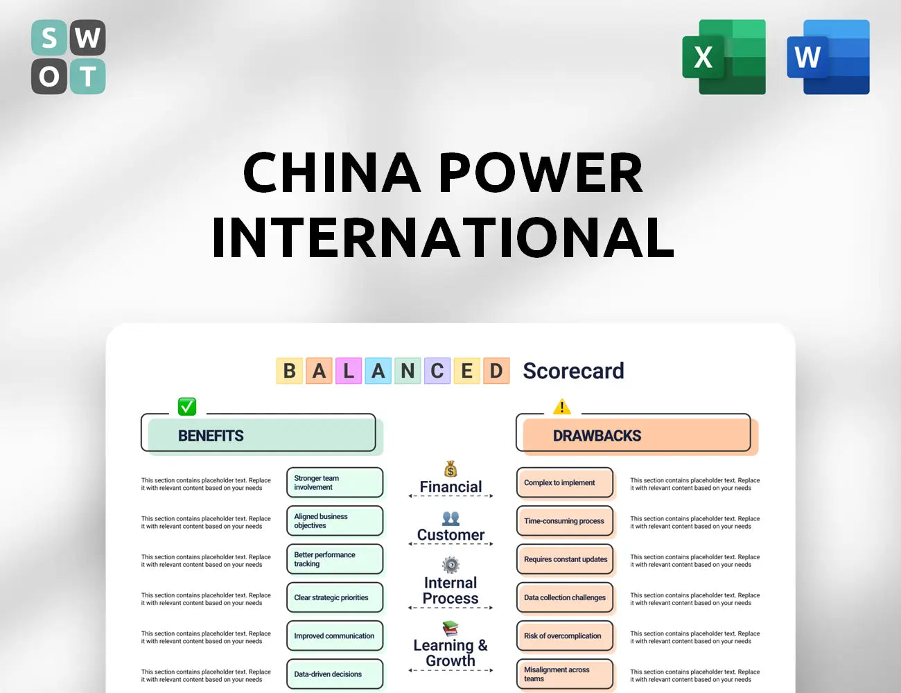 China Power International Development Balanced Scorecard