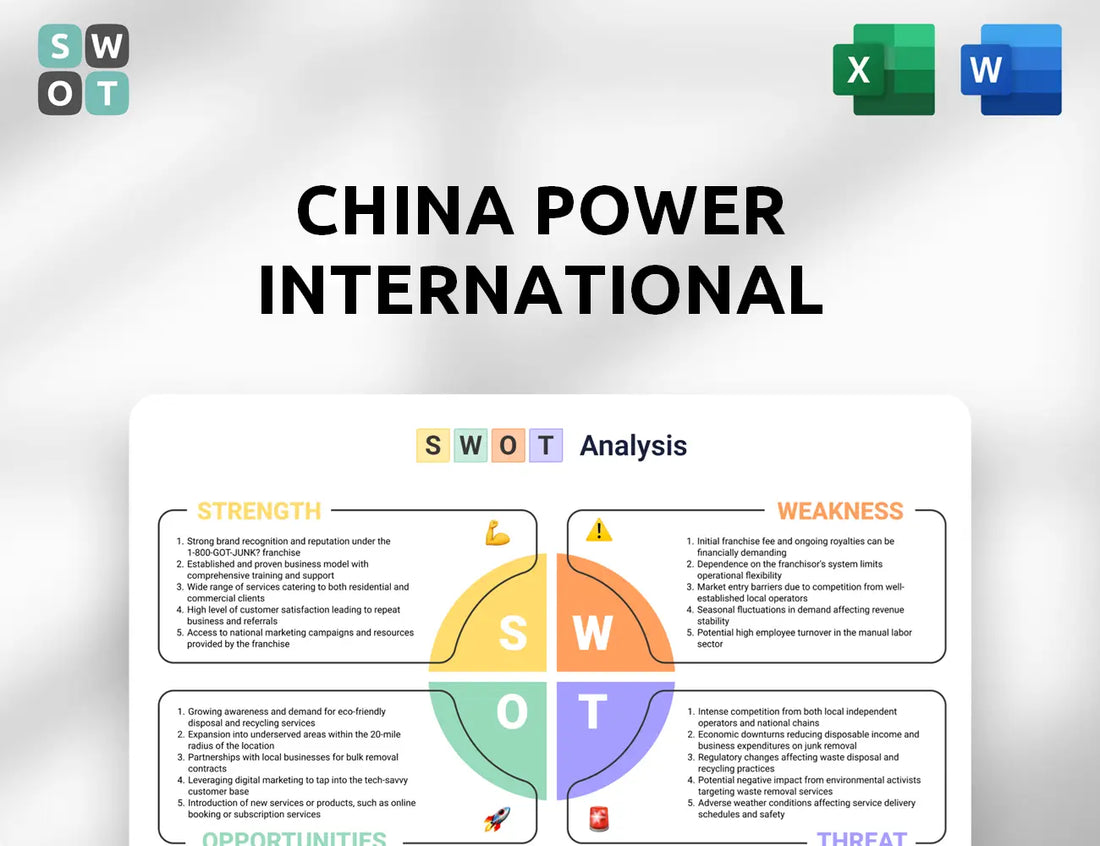 China Power International Development SWOT Analysis