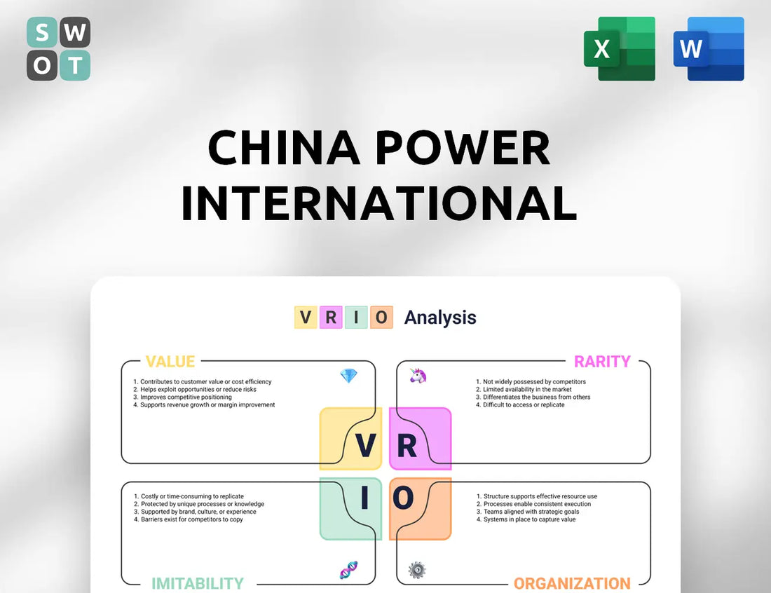 China Power International Development VRIO Analysis