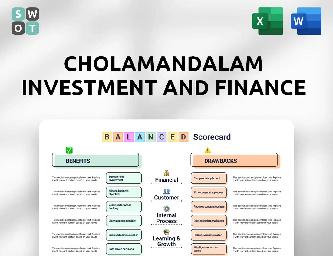 Cholamandalam Investment and Finance Balanced Scorecard