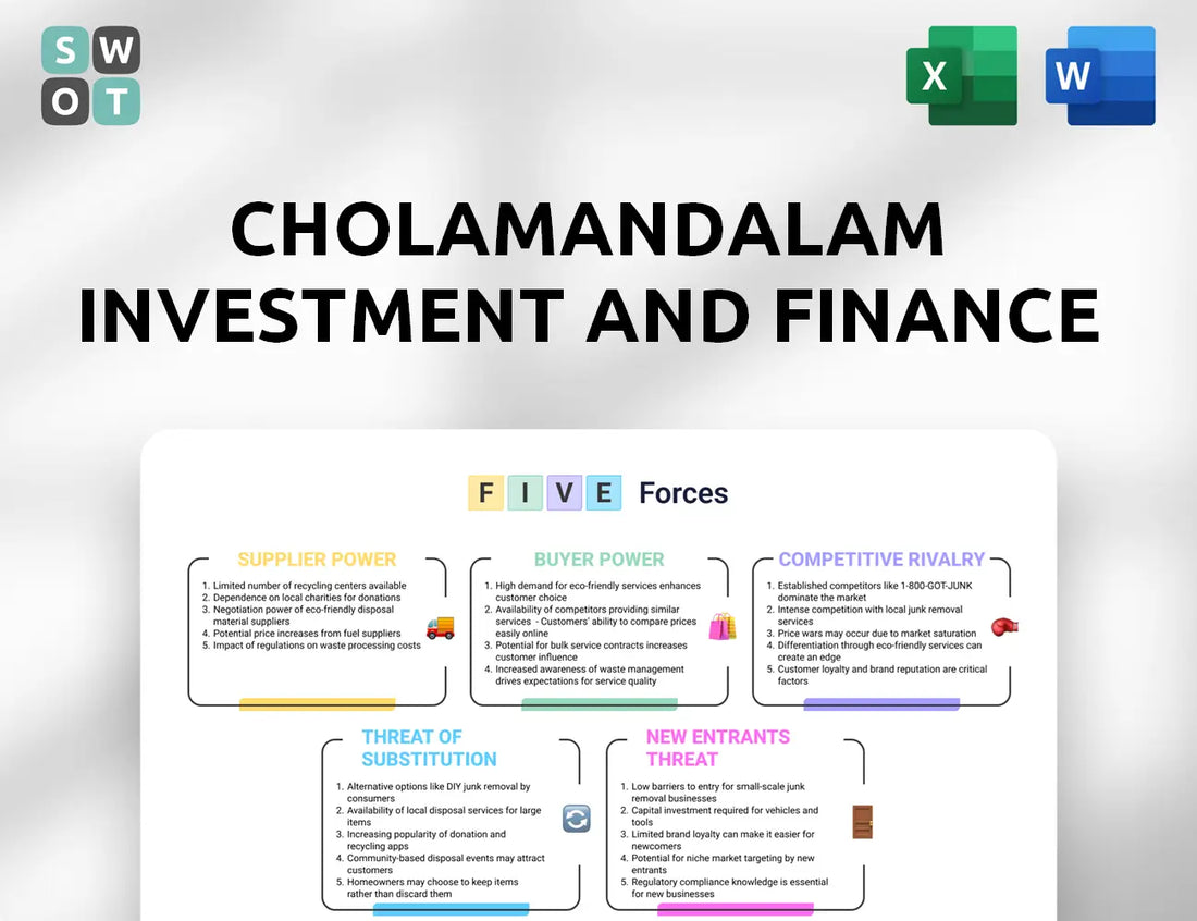 Cholamandalam Investment and Finance Porter's Five Forces Analysis