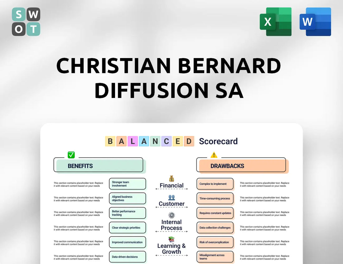 Christian Bernard Diffusion SA Balanced Scorecard
