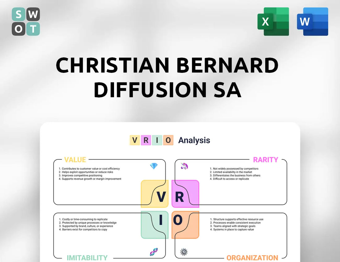 Christian Bernard Diffusion SA VRIO Analysis