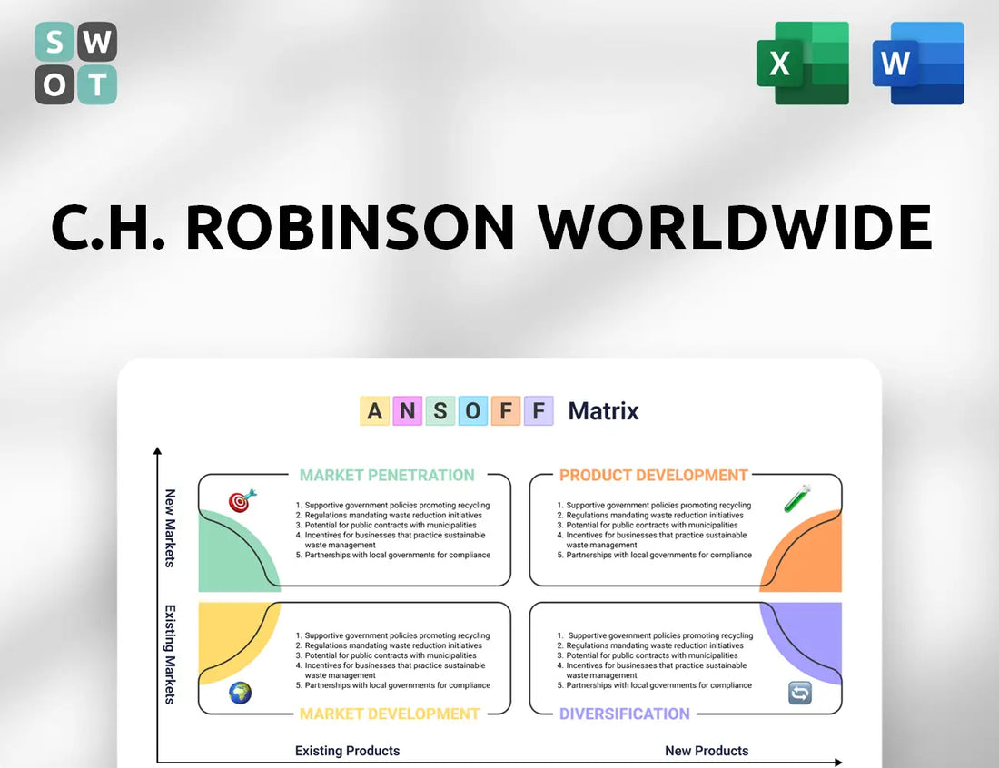 C.H. Robinson Worldwide Ansoff Matrix