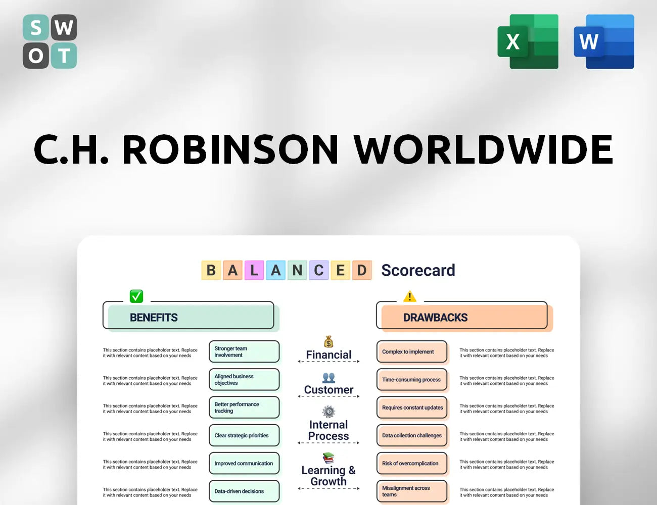 C.H. Robinson Worldwide Balanced Scorecard