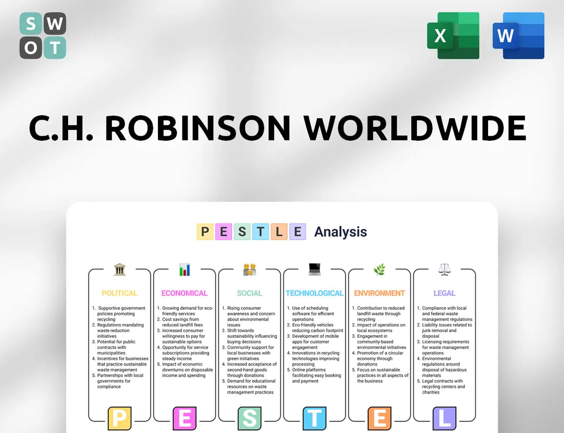 C.H. Robinson Worldwide PESTLE Analysis