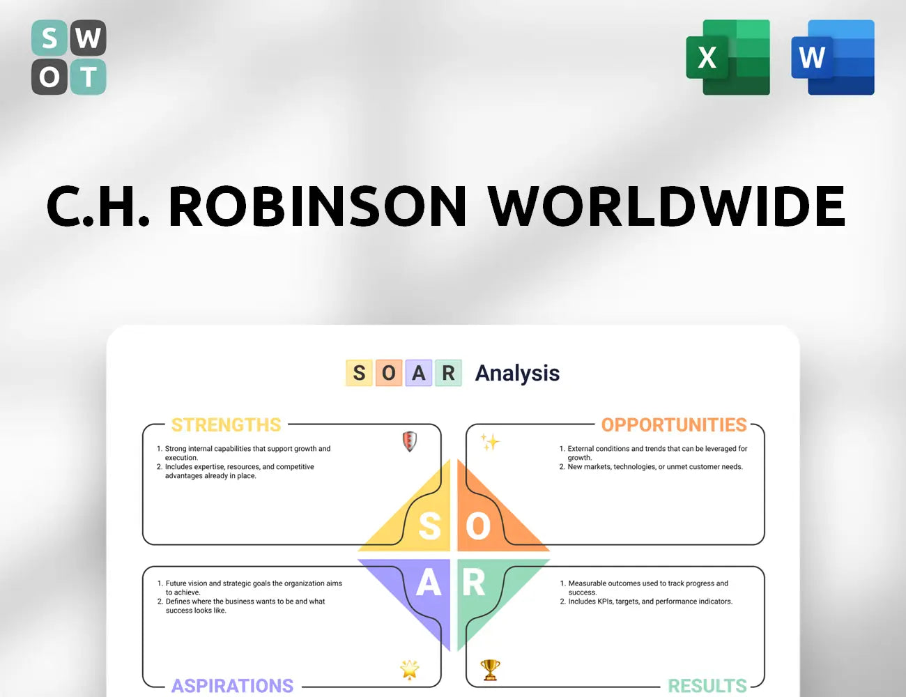 C.H. Robinson Worldwide SOAR Analysis