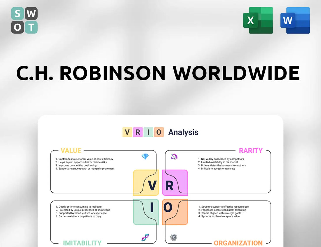 C.H. Robinson Worldwide VRIO Analysis