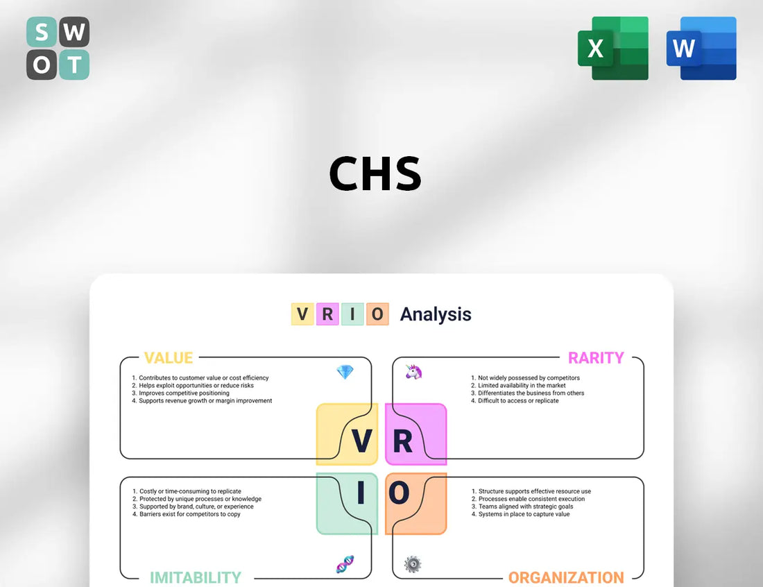 CHS VRIO Analysis
