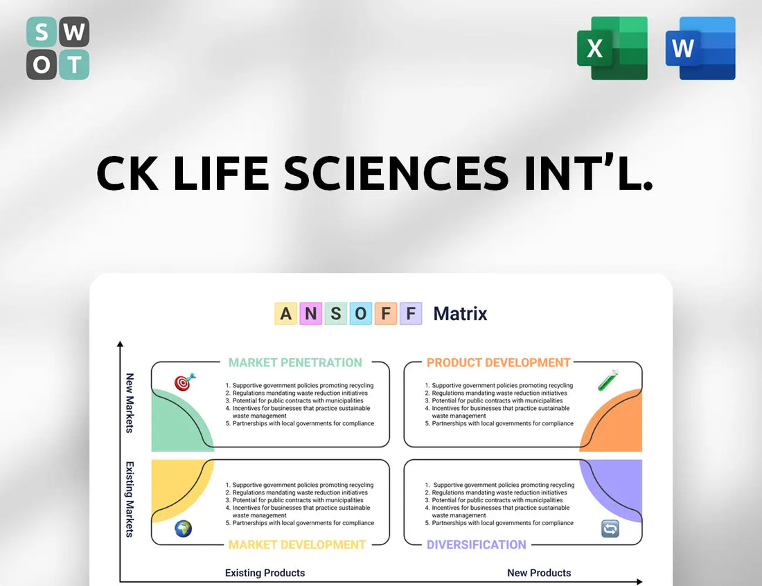 CK Life Sciences Int'l. GmbH Ansoff Matrix