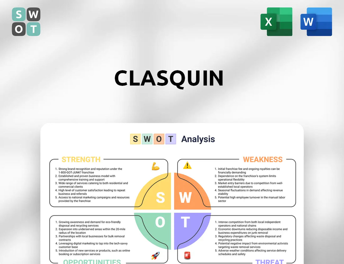 Clasquin SWOT Analysis