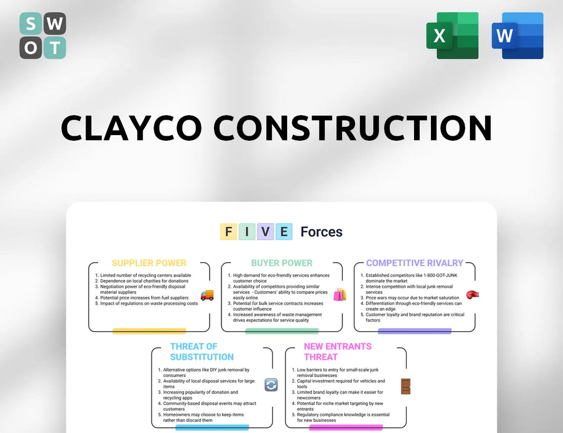 Clayco Construction Porter's Five Forces Analysis