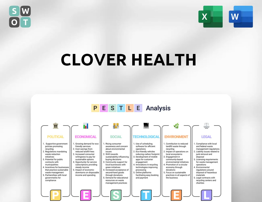Clover Health PESTLE Analysis