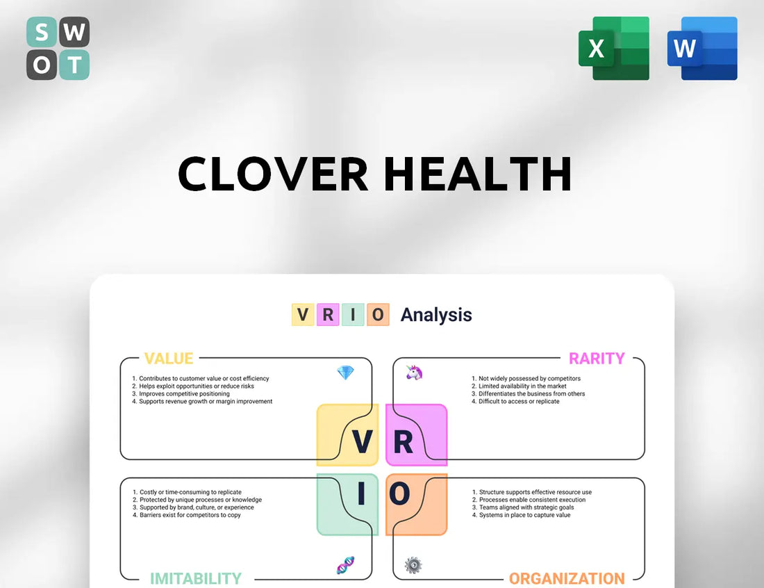 Clover Health VRIO Analysis