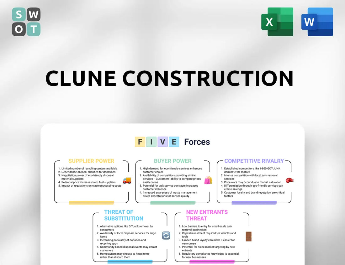 Clune Construction Porter's Five Forces Analysis