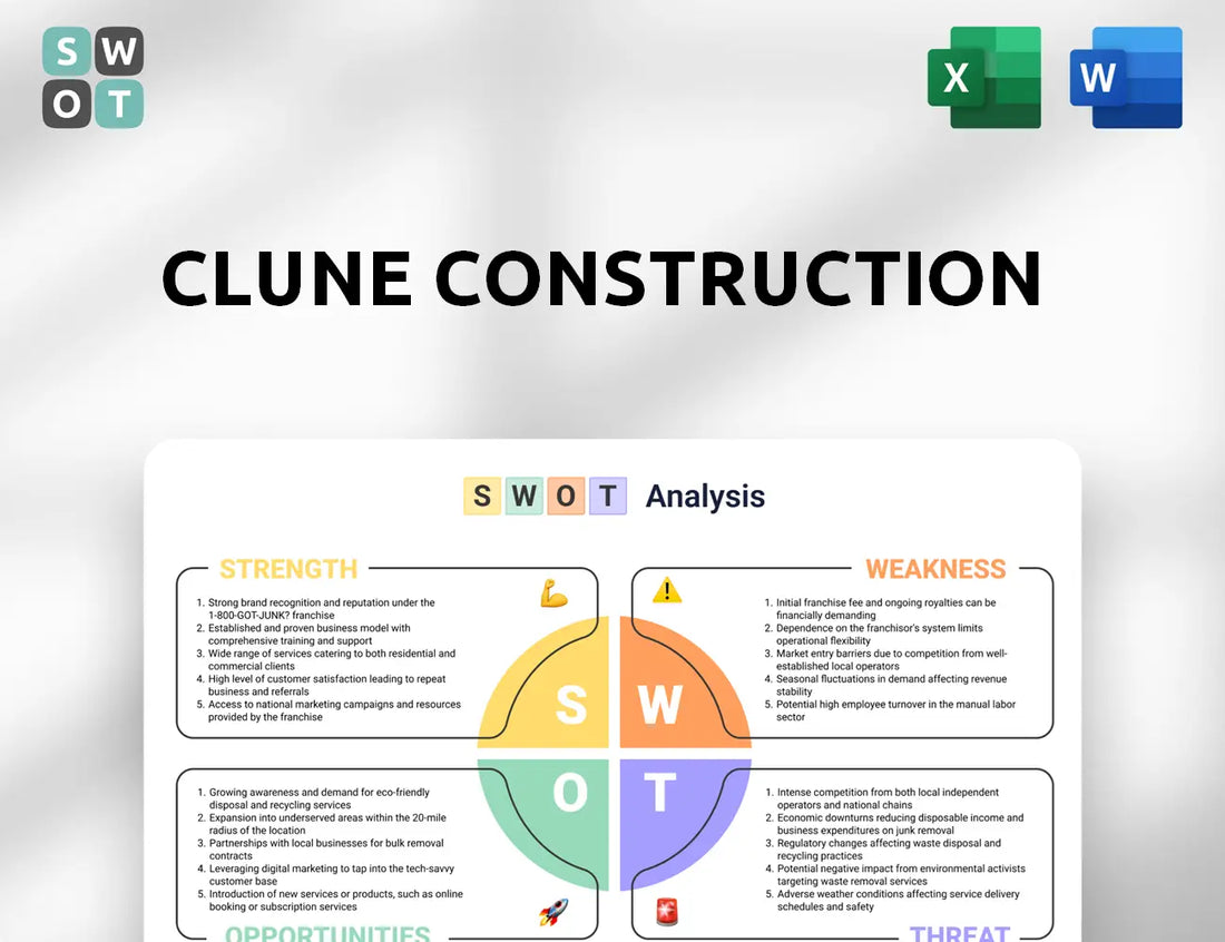 Clune Construction SWOT Analysis
