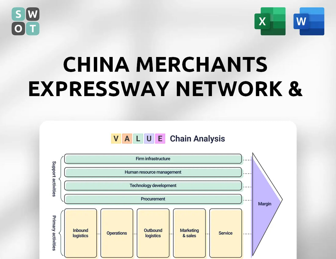 China Merchants Expressway Network & Technology Holdings Value Chain Analysis