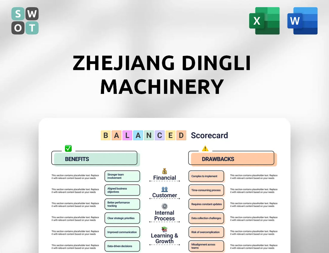 Zhejiang Dingli Machinery Balanced Scorecard