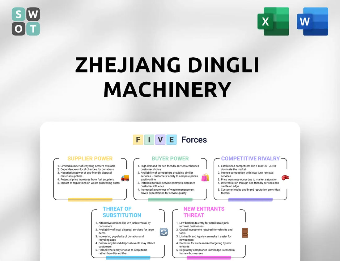 Zhejiang Dingli Machinery Porter's Five Forces Analysis