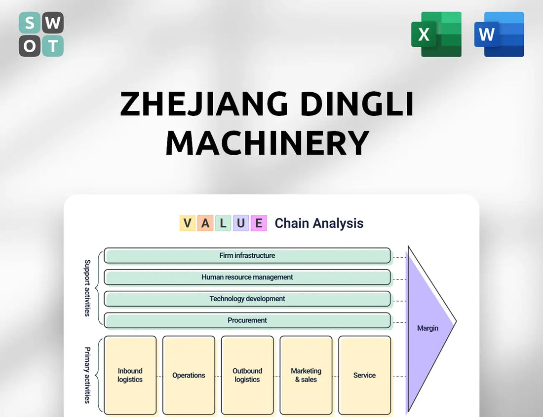 Zhejiang Dingli Machinery Value Chain Analysis