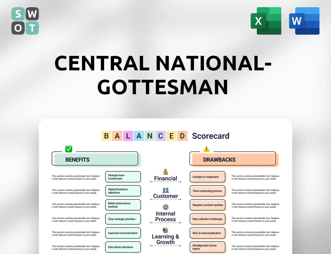 Central National-Gottesman Balanced Scorecard