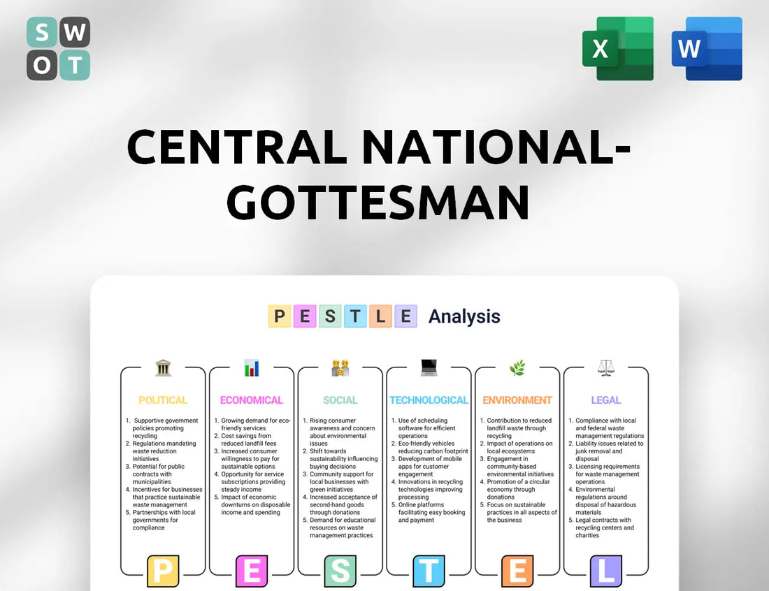 Central National-Gottesman PESTLE Analysis