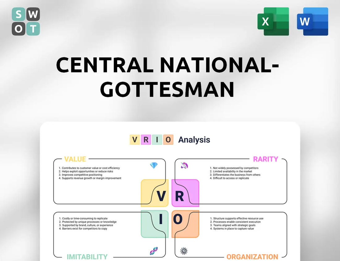 Central National-Gottesman VRIO Analysis