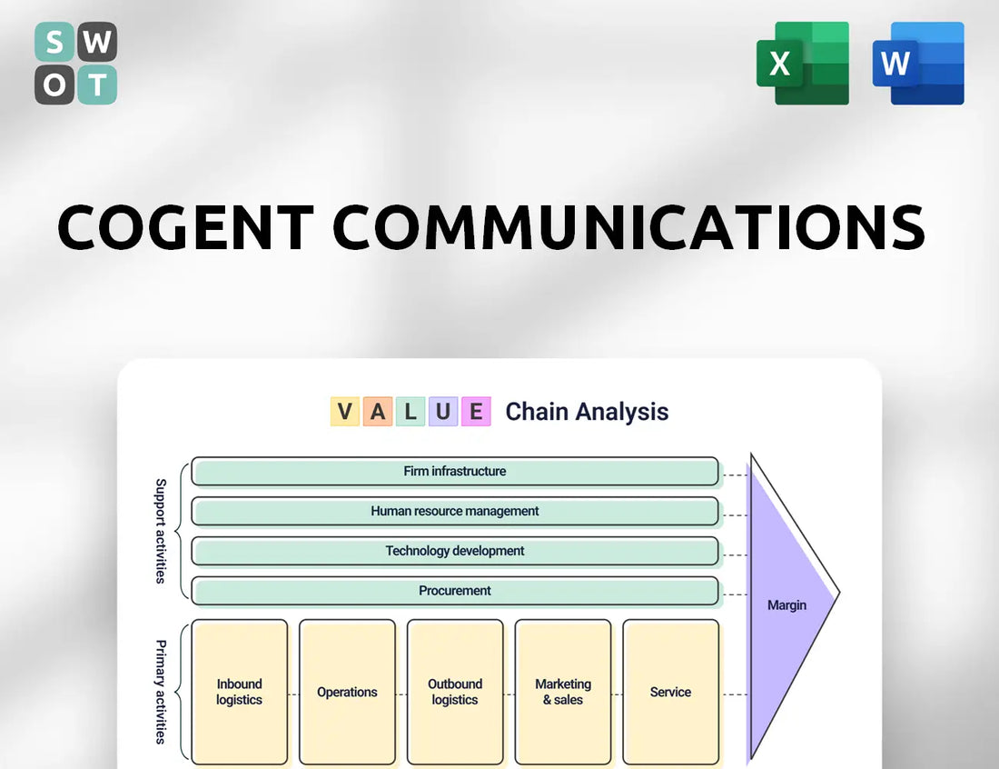 Cogent Communications Value Chain Analysis