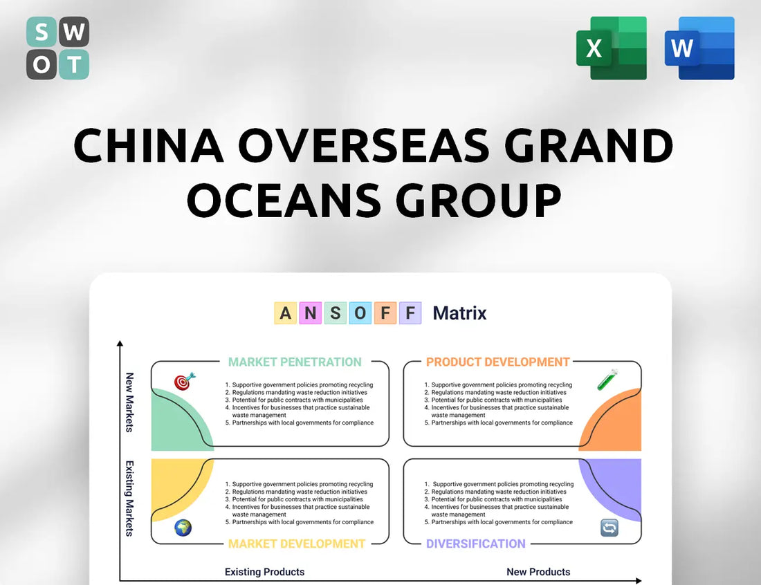 China Overseas Grand Oceans Group Ansoff Matrix