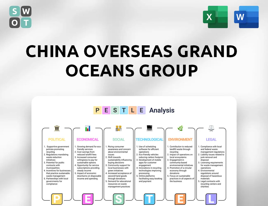 China Overseas Grand Oceans Group PESTLE Analysis